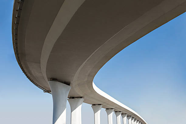 Best Concrete Contractor Near Me  in Sayre, OK